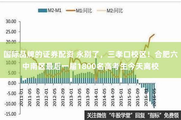 国际品牌的证券配资 永别了，三孝口校区！合肥六中南区最后一届1800名高考生今天离校