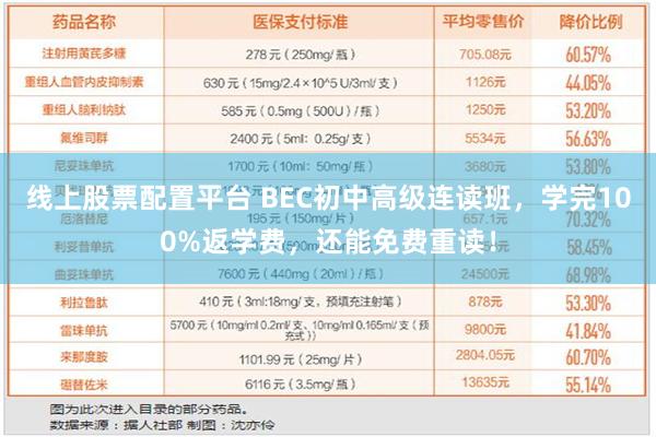 线上股票配置平台 BEC初中高级连读班，学完100%返学费，还能免费重读！