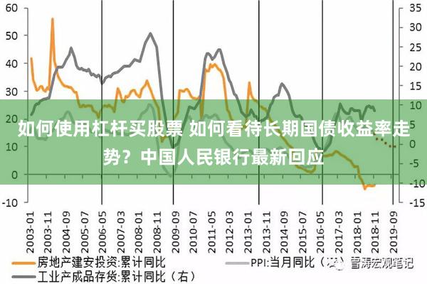 如何使用杠杆买股票 如何看待长期国债收益率走势？中国人民银行最新回应