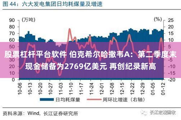 股票杠杆平台软件 伯克希尔哈撒韦A：第二季度末现金储备为2769亿美元 再创纪录新高