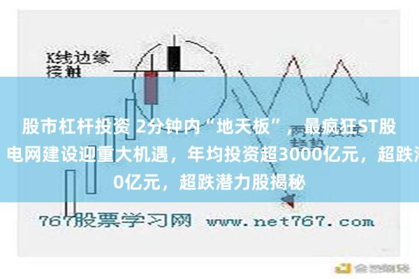 股市杠杆投资 2分钟内“地天板”，最疯狂ST股提示风险！电网建设迎重大机遇，年均投资超3000亿元，超跌潜力股揭秘