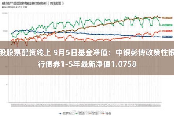 股股票配资线上 9月5日基金净值：中银彭博政策性银行债券1-5年最新净值1.0758