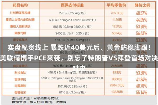 实盘配资线上 暴跌近40美元后、黄金站稳脚跟！美联储携手PCE来袭，别忘了特朗普VS拜登首场对决