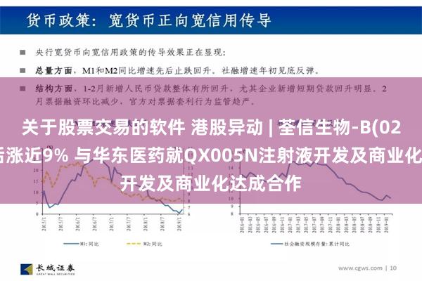 关于股票交易的软件 港股异动 | 荃信生物-B(02509)午后涨近9% 与华东医药就QX005N注射液开发及商业化达成合作