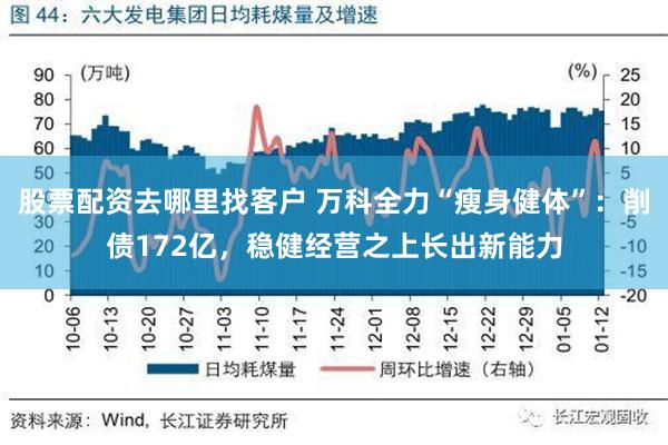 股票配资去哪里找客户 万科全力“瘦身健体”：削债172亿，稳健经营之上长出新能力