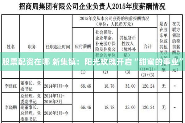 股票配资在哪 新集镇：阳光玫瑰开启“甜蜜的事业”