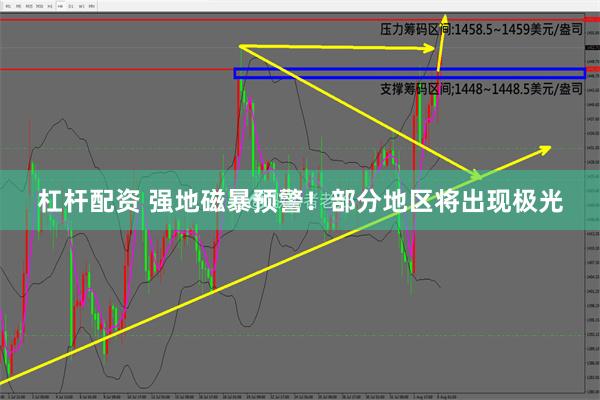 杠杆配资 强地磁暴预警！部分地区将出现极光