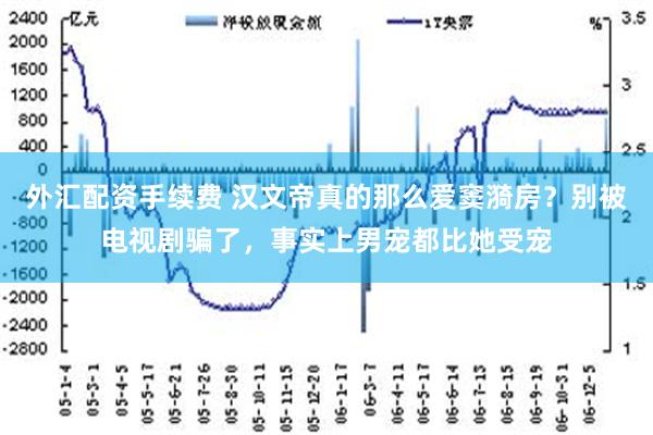 外汇配资手续费 汉文帝真的那么爱窦漪房？别被电视剧骗了，事实上男宠都比她受宠