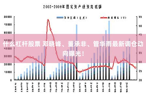 什么杠杆股票 邓晓峰、董承非、管华雨最新调仓动向曝光！