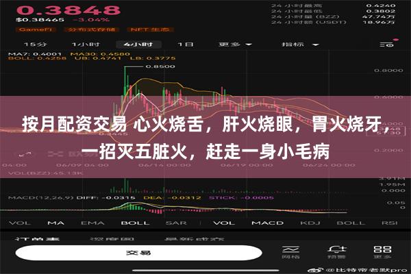 按月配资交易 心火烧舌，肝火烧眼，胃火烧牙，一招灭五脏火，赶走一身小毛病