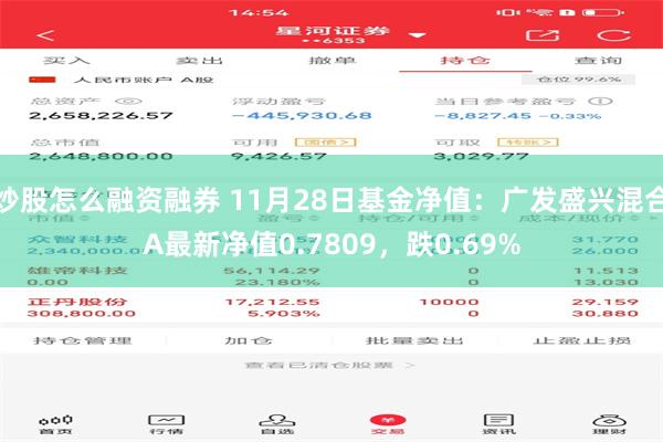 炒股怎么融资融券 11月28日基金净值：广发盛兴混合A最新净值0.7809，跌0.69%