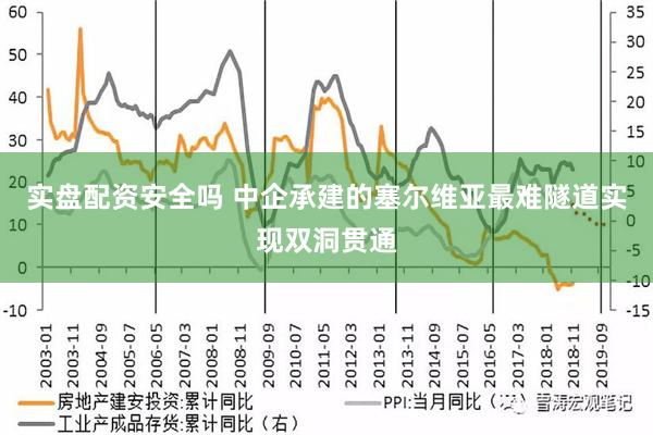 实盘配资安全吗 中企承建的塞尔维亚最难隧道实现双洞贯通