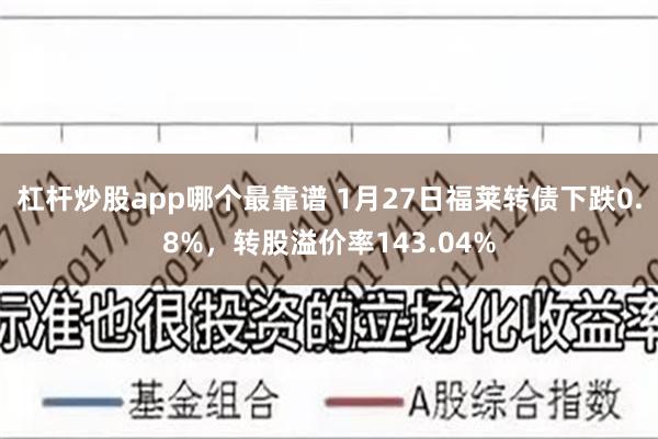 杠杆炒股app哪个最靠谱 1月27日福莱转债下跌0.8%，转股溢价率143.04%